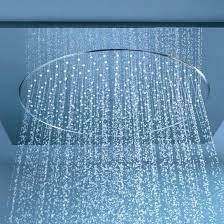 Grohe dreamspray for balanced water distribution to every single nozzle. Grohe Rainshower F Series Deckenbrause 27286000 Reuter