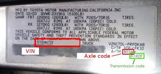 gear ratio confirmation 04 dc 4x4 trd or tacoma world