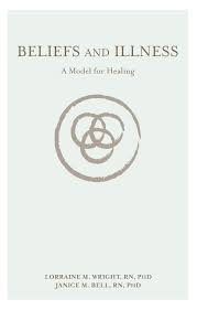 Beliefs And Illness A Model For Healing 2009 By Dr Lorraine M Wright And Dr Janice M Bell Http Www Illnessbeliefs Health Heal Beliefs Family Health