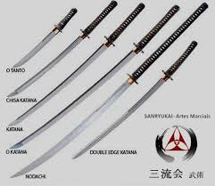 Pin By Maximo Collazos On Ninjutsu Katana Swords Samurai Swords Katana