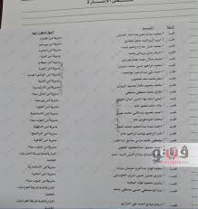اعتمد اللواء محمود توفيق، وزير الداخلية، حركة تنقلات وترقيات ضباط الشرطة، وتضمنت الحركة تعيين اللواء خالد عزب، مديرًا لأمن كفر الشيخ، خلفًا للواء محمود حسن، الذي جرى ترقيته مساعدًا لوزير الداخلية. Ø¨Ø§Ù„Ø£Ø³Ù…Ø§Ø¡ Ø­Ø±ÙƒØ© ØªÙ†Ù‚Ù„Ø§Øª Ù‚Ø·Ø§Ø¹ Ø§Ù„Ø£Ù…Ù† Ø§Ù„Ù…Ø±ÙƒØ²ÙŠ Ø¨ÙˆØ§Ø¨Ø© ÙÙŠØªÙˆ