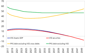Luego de actualizar a windows 10 me encontré con algunos. Vietnam 2019 Article Iv Consultation Press Release Staff Report And Statement By The Executive Director For Vietnam In Imf Staff Country Reports Volume 2019 Issue 235 2019