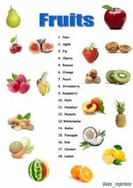Fruits Language English Grade Level Elementary School Subject English As A Second Languag Fruits For Kids English Worksheets For Kids English Poems For Kids