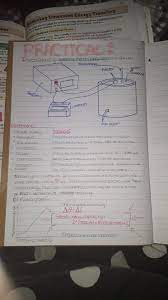 Gcse Physics Practical Gcse Science Gcse Physics Physics Notes