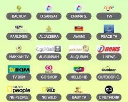 Many people are feeling fatigued at the prospect of continuing to swipe right indefinitely until they meet someone great. 6tv Malaysia Apk Live Free Download 3 1 3 For Android Tricksvile