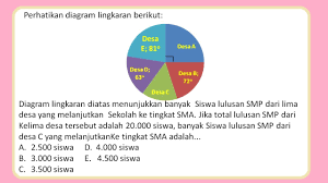 We did not find results for: Contoh Soal Diagram Lingkaran Dan Pembahasannya Youtube