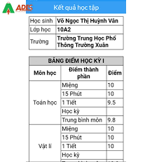 Ngay sau khi biết điểm thi, thí sinh có thể tra cứu điểm chuẩn đại học các năm trên báo vietnamnet để tìm trường phù hợp với điểm thi tốt nghiệp ngày 23/7, hội đồng tuyển sinh trường đh cần thơ thông báo kết quả sơ tuyển và điểm chuẩn theo phương thức xét điểm học bạ thpt vào đại học. Cach Tra Cá»©u Ä'iá»ƒm Thi Qua Há»‡ Thá»'ng Website Vnedu Ades Vn