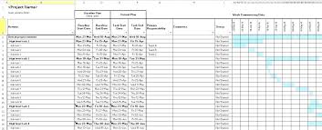 Project Gantt Chart Template Xls Globalforex Info