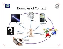 Some examples of contextual teaching and learning are interdisciplinary activities across content areas, classrooms, and grade levels; Contextual Teaching And Learning A Successful Process For Engaging Students By Jinan Karameh Shayya Medium