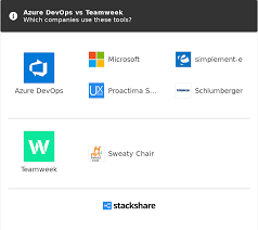 Azure Devops Vs Teamweek What Are The Differences