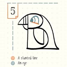 Correct usage of this alphabet of lines is essential whether you use traditional drafting methods or cad. Drawing As Easy As Abc Step By Step Pictures To Create And Color Bigwood John 9781438012643 Amazon Com Books