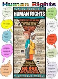 Human Rights Human Rights Day Human Rights Violation Of Human Rights