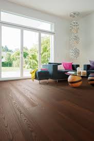 Loro parque attractions for all the family. What Are The Different Types Of Parquet Real Wood Quality Floors In Europe