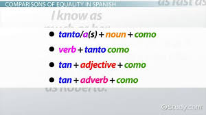 Comparisons Of Equality In Spanish