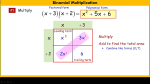 Build rectangles of various sizes and relate multiplication to area. Binomial Multiplication Using The Area Model Youtube