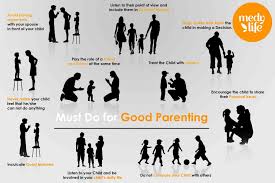 Find the best of i want that from diy see a list of products featured in season 6 of the diy network series, i want that. Revealing The Best Parenting Style Medy Life