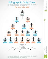 Infographic Family Tree Stock Vector Illustration Of Clip