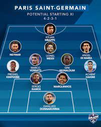 Psg have yet to play a few big names from the squad and the fans will be eager to cheer from the stands as they play their first home game of the 2021/22 campaign. How Will Lionel Messi Fit With Psg Four Lineup Options For Star Studded Squad Cbssports Com