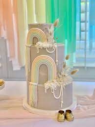 Pin On Baby Shower Party Ideas