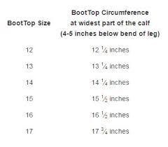 Proper Sizing Llynda More Boots