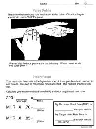 Heart Rate Chart For Teenagers Finding Your Target Heart