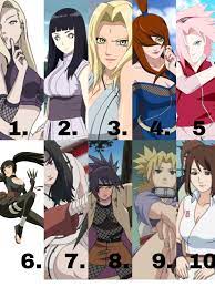 The most attractive female character : rNaruto