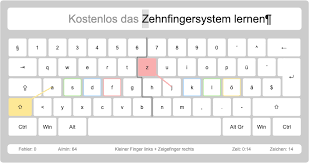 Beide daumen befinden sich über der leertaste. 10 Finger Schreiben Auf Der Tastatur Lernern In 2021 Online Schreiben Mac Os Linux