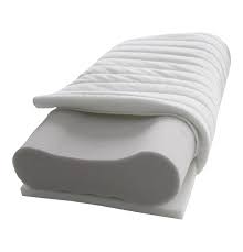 Nackenstutzkissen Revita Vario Ergonomic 40 X 80 Cm Nackenstutzkissen Nackenrolle