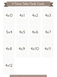 Free Printable 4 Times Table Flash Cards Download Them In Pdf Format At Http Flashcardfox Com Download Flashcards Times Tables Flash Cards Math Flash Cards