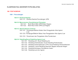 Pekeliling perkhidmatan bilangan 13 tahun 2007 mengosongkan rumah biasa kerajaan penghuni/penjawat awam yang mempunyai rumah melalui pinjaman lppsa dalam radius 25km daripada mercu tanda perlu mengosongkan. Http Www Pendaftar Upm Edu My Upload Dokumen 20181108074821klasifikasi Fail Am Kemaskini 12 September 2018 Pdf