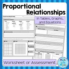 Proportional Relationships Worksheet Assessment 7 Rp 2 Proportional Relationships Relationship Worksheets Relationship