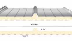 PU/PIR Roof Sandwich Panel - Buy roof sandwich panel, PU ...