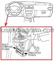 Fuse box in engine compartment. Fuse Box Diagram Mitsubishi Galant