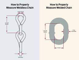 How to measure a necklace width. How To Measure And Cut Chain Perfection Chain Products