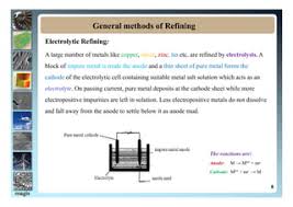 Why Do Metals Have To Be Purified Using Electrorefining? - Quora
