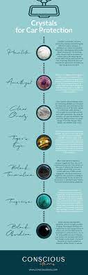 7 Crystals For Car Protection Crystals For Travel Car Protection Crystals