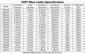 Znalezione Obrazy Dla Zapytania 20 Awg Wire Diy Copper Wire Cable