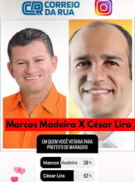 CÉSAR LIRA VENCE MARCOS MADEIRA NA ENQUETE DO CORREIO DA RUA