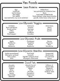 Phase 1 Atkins Food List If You Have The Thyroid Diet Book You Want To Start The Carb Carbsforweightlo Hypothyroidism Recipes Hypothyroidism Diet Thyroid Diet