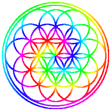 So könnt ihr euer ganz eigenes mandala malen. Die Blume Des Lebens Als Muster Zum Download Und Ausdrucken