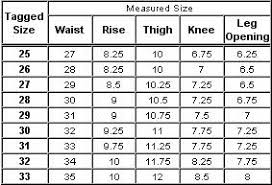 77 Cogent Nudie Slim Jim Size Chart