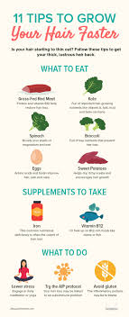 Their natural antioxidants, antifungals, and. Grow Your Hair Faster With These 11 Tips Natural Remedies