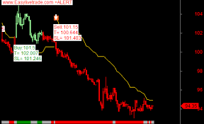 copper lead zinc aluminium nickel live technical