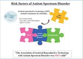 Every individual on the autism spectrum has problems to some degree with social interaction, empathy, communication, and flexible behavior. Clinical And Experimental Pediatrics