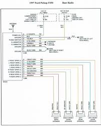 Kenwood kdc 108 wiring harness unlimited wiring diagram. Kenwood Kdc 258u Wiring Diagram Of Of 2001 Audi A4 Cooling System Schematic 2005ram Nescafe Jeanjaures37 Fr