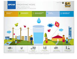 Now, with annual revenues of $2 billion and assets of $12 billion (2020), the company has more than doubled its annual dividend, and has returned $2.5 billion in. Epcor Corporate Responsibility Report 2009