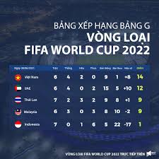 Link xem trực tiếp euro 2020 hôm nay ngày 30/6. Vtv6 Trá»±c Tiáº¿p Bong Ä'a Viá»‡t Nam Hom Nay Lá»‹ch Thi Ä'áº¥u Vong Loáº¡i World Cup 2022 Ttvh Online