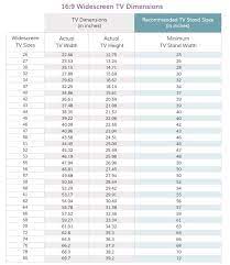 How To Measure For A Tv Stand Wayfair Ca Tv Stand Tv Stand Measurements Tv Stand Wayfair