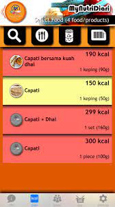 Check spelling or type a new query. Khairul Hafidz On Twitter Makanan Yg Kurang Kalori Di Kedai Mamak Capati Capati Dhal 190 Kal Roti Canai Dhal 350 Kal Tipskurus Healthylifestyle Https T Co Huidvnvltg