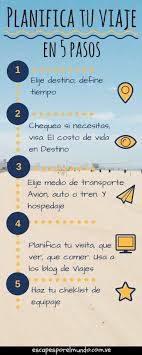 Lista De Tips Para Planificar Tu Proximo Viaje Escapesporelmundo Viajesporelmundo Destinosporel Consejos Para Viajes Organizacion De Viajes Trucos De Viaje